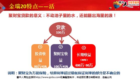 多乐宝最新版，引领数字化财富管理的新时代