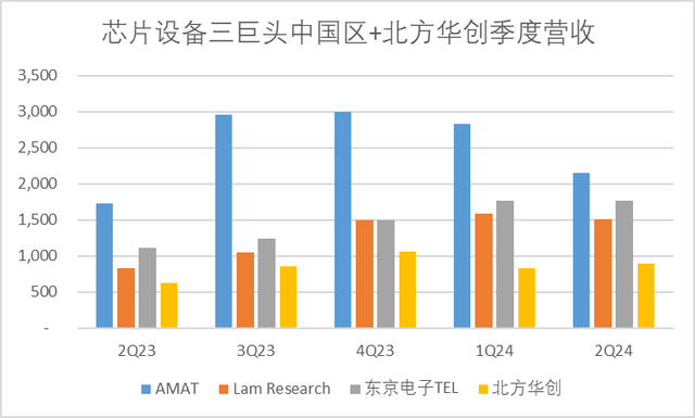 中国市值排行榜最新，企业巨头的新格局