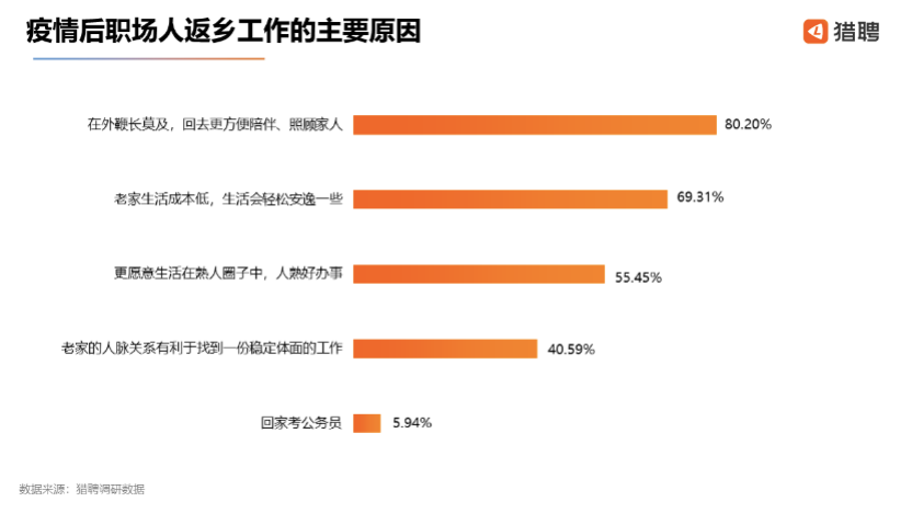 太原最新招聘消息网——职场人的首选资源平台