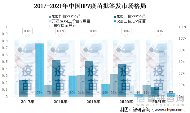 疫苗官方最新消息，全球疫苗研发进展与未来展望