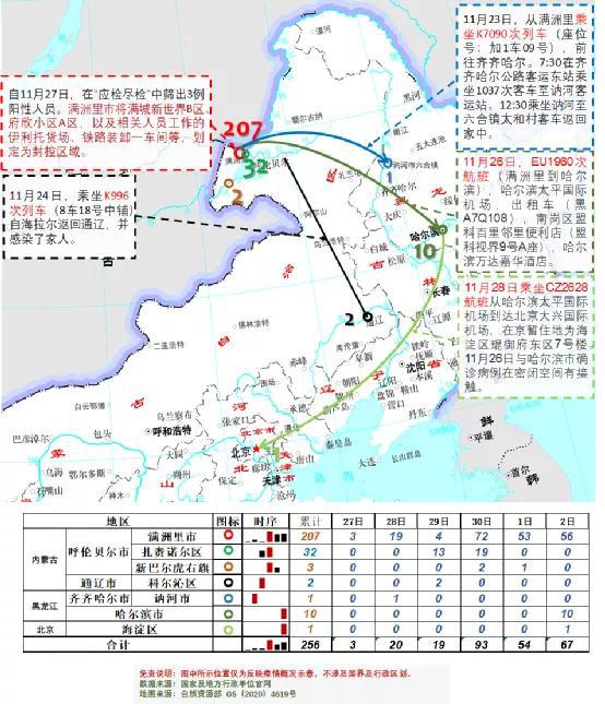 满洲里最新疫情源头解析