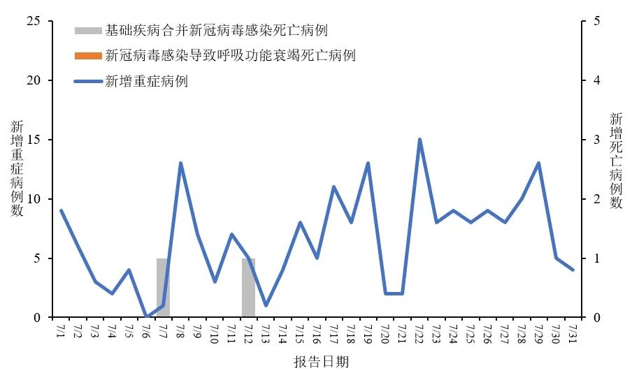 厄疫情最新消息，全球态势与应对策略