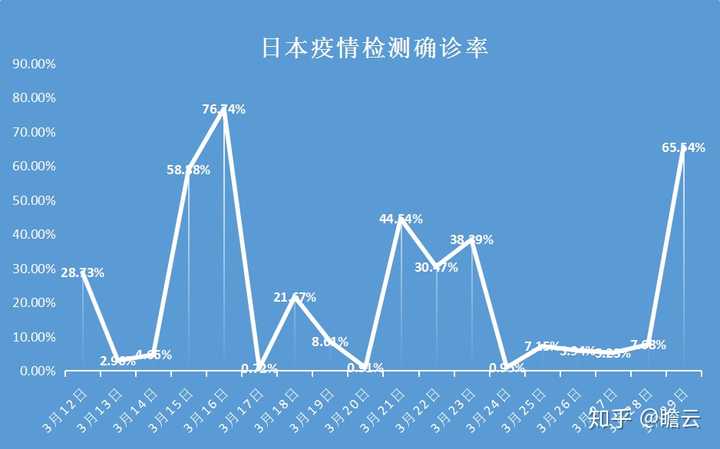 新冠肺炎最新通报日本，全球共同应对疫情挑战