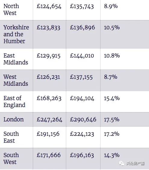 新冠病毒疫情最新英国情况分析