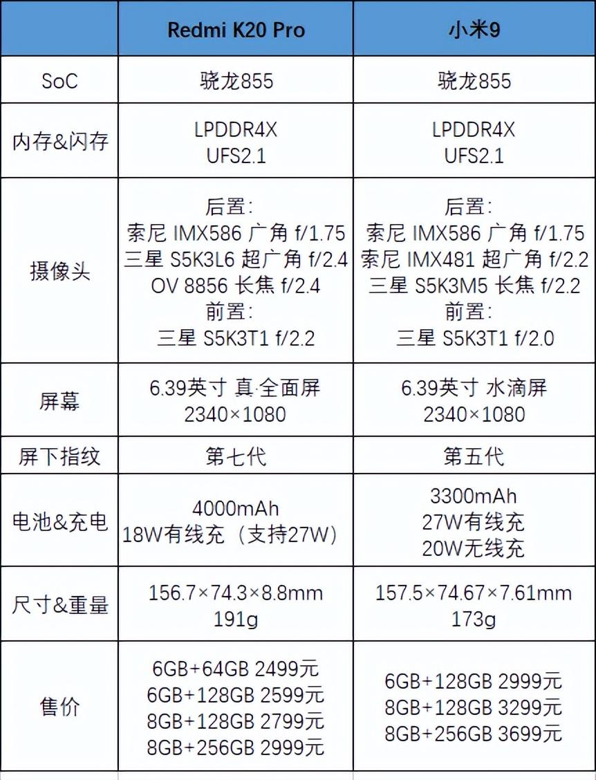 红米最新智能手表，科技与时尚的完美融合