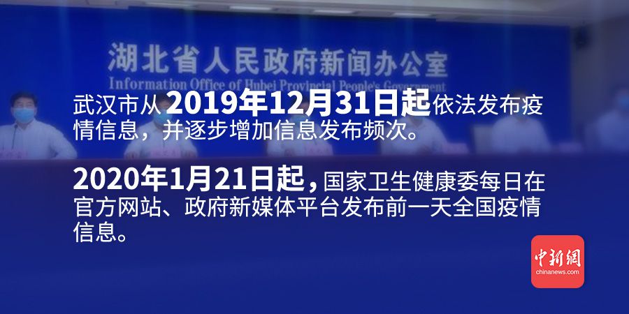 新冠疫情下中国最新动态