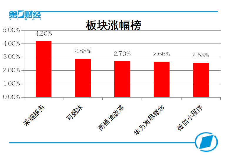 新华社股票最新行情分析