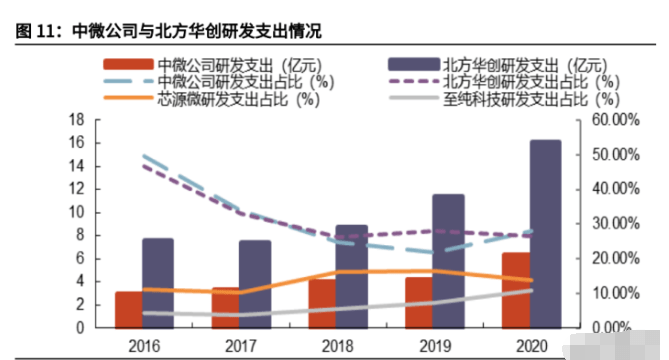 兰通厂最新情况深度解析