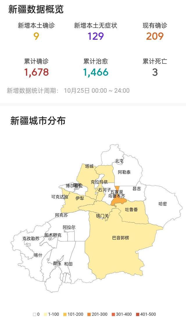 喀什最新疫情报告深度解析