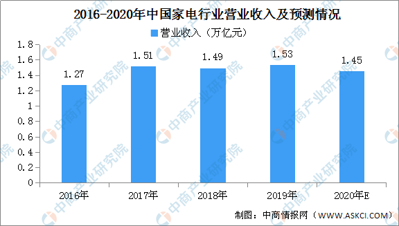 中国疫情排行榜最新，全面解析与前景展望