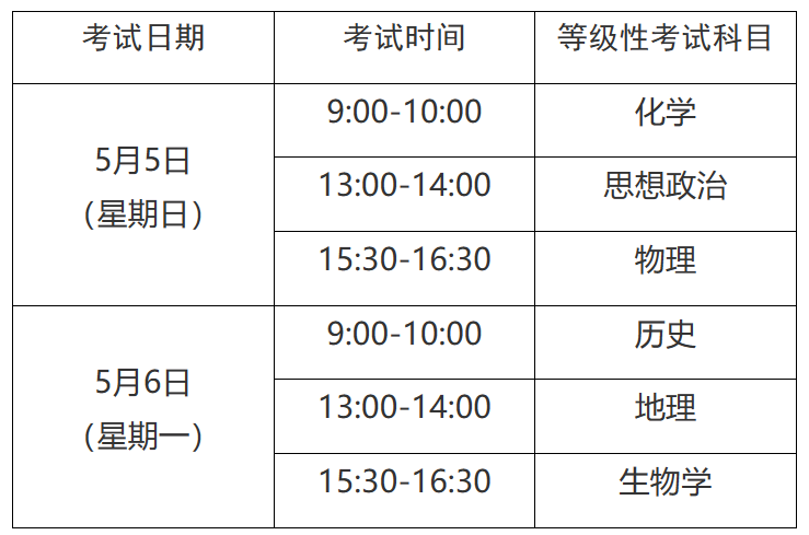 科目二考试及格分数最新标准，多少分才算及格？