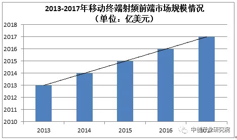 世联最新消息全面解读，行业趋势、政策影响及未来发展展望