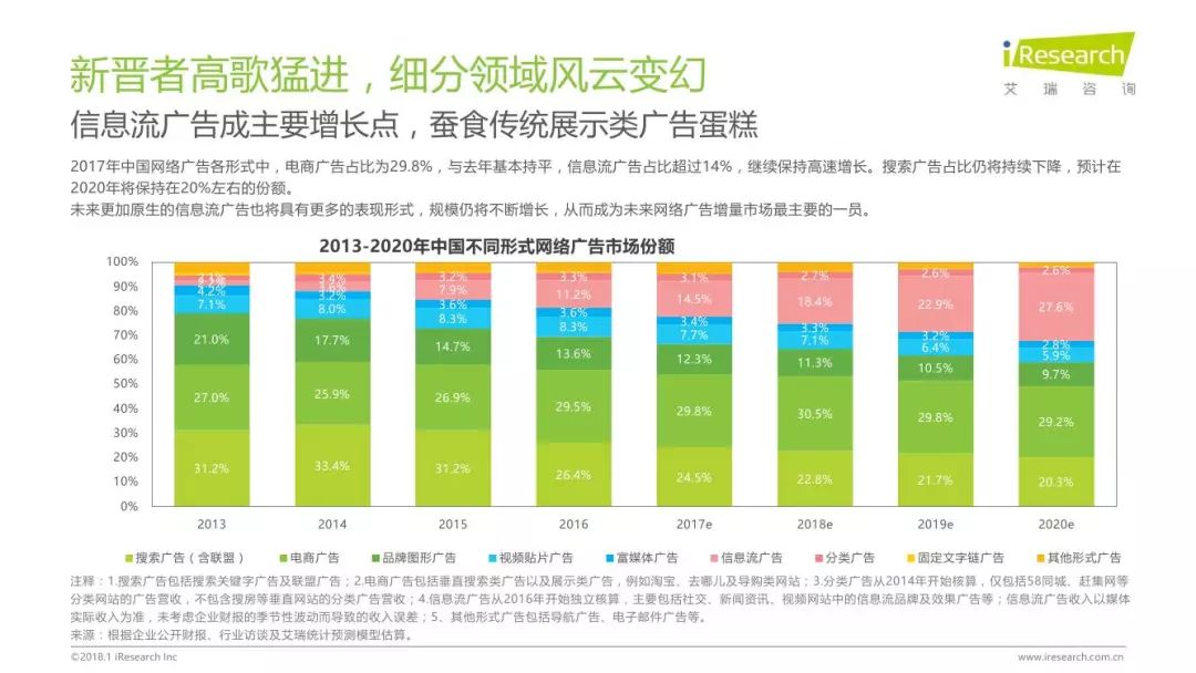 代糖最新消息，行业进展与健康考量