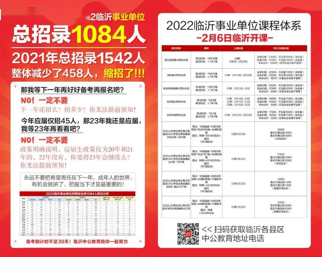 汶上最新招聘信息概览