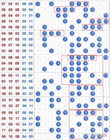 全面解析，11选五最新玩法介绍