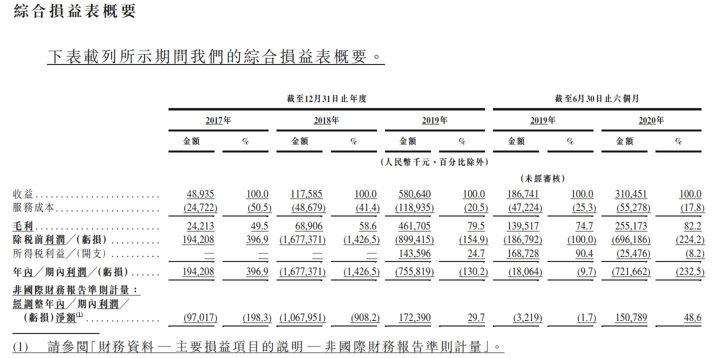 嘀嗒顺风车最新版，重塑出行体验的力量之源