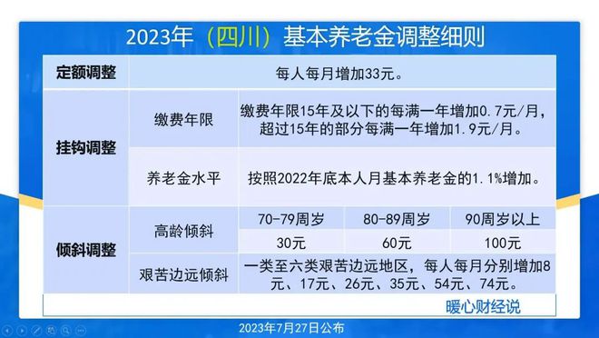 工龄退休最新消息，改革趋势与实施细节