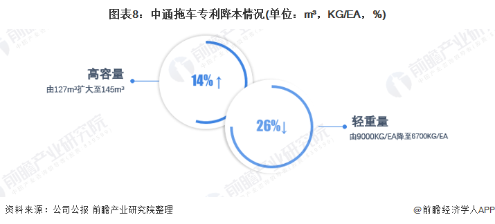 中通快递最新信息深度解析