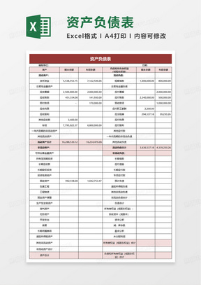 最新财务报表的制作，理解过程与关键要素