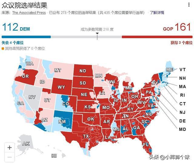 美国最新总统选举结果及其深远影响