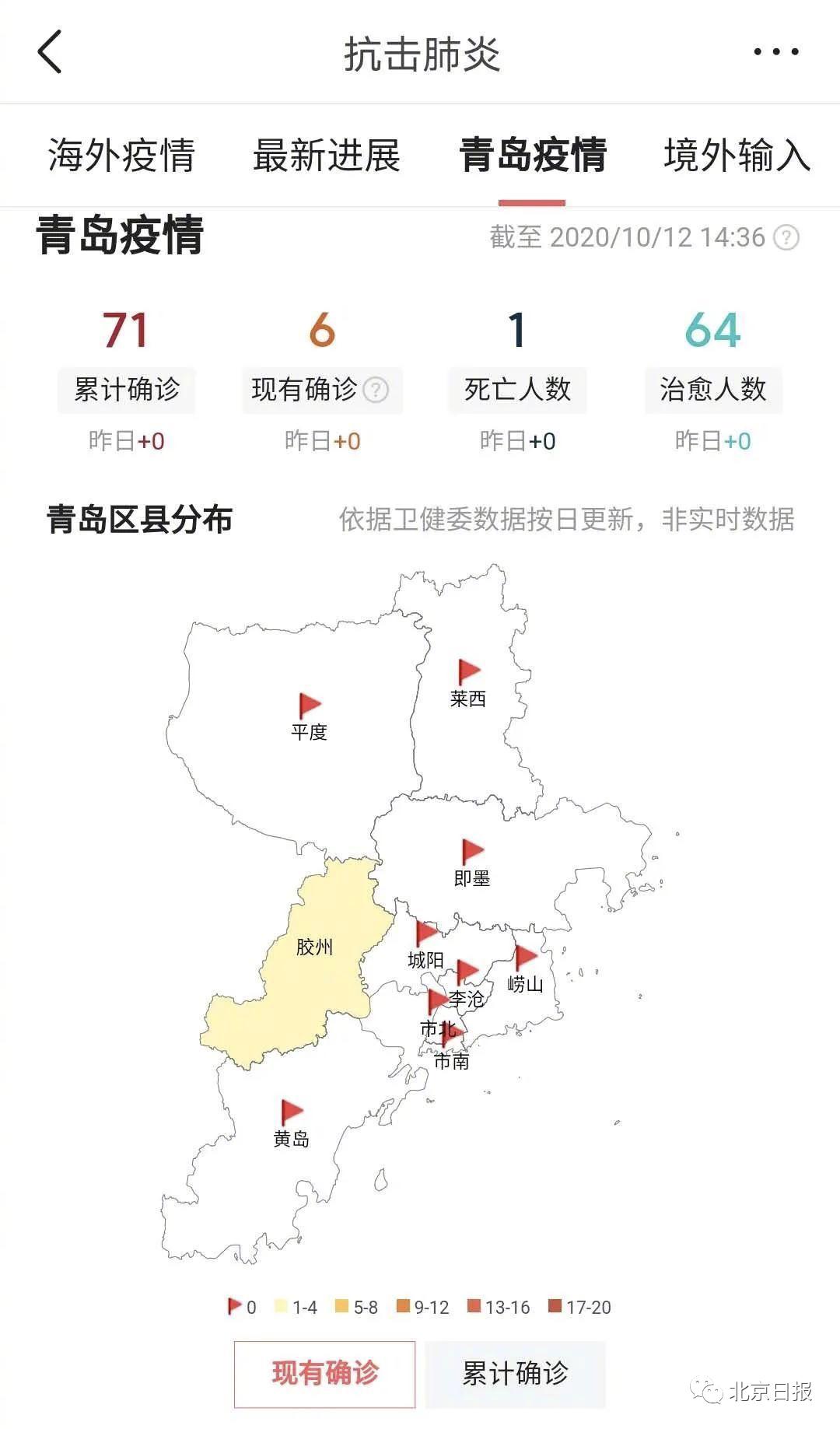 青岛新冠疫情最新状况