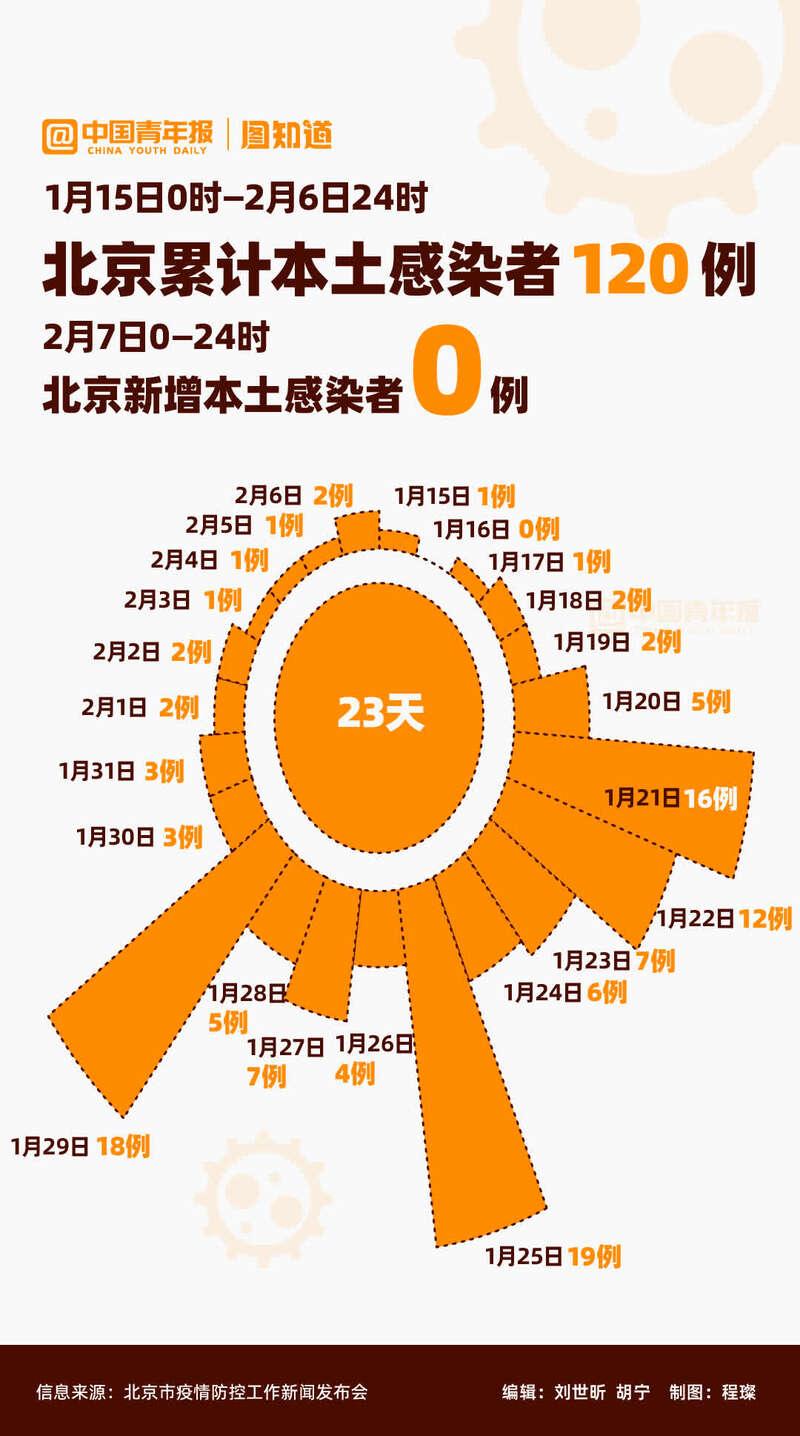 新冠肺炎最新变异消息及其影响分析