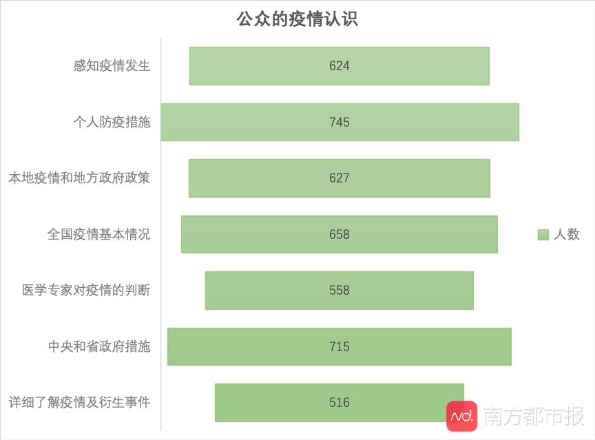 秘方与疫情最新消息，探寻未知与应对挑战