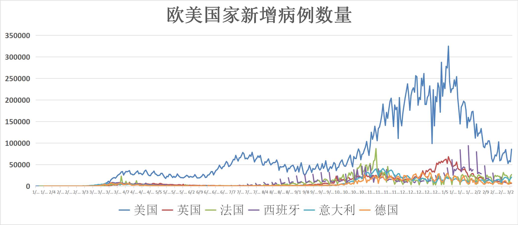 安心疫情最新消息，全球抗击新冠疫情的最新进展与未来展望