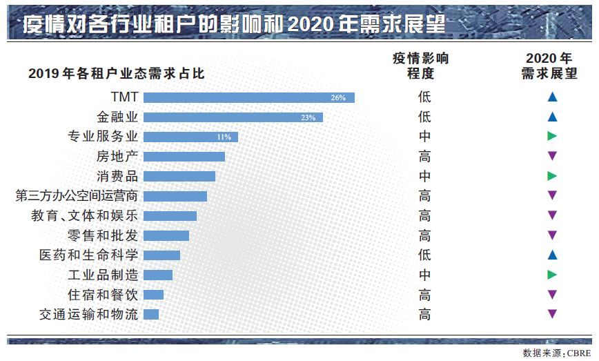 最新北京疫情风险社区，挑战与应对策略