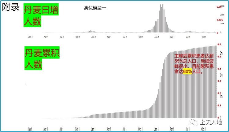 最新一群人数，探索群体力量的演变与影响