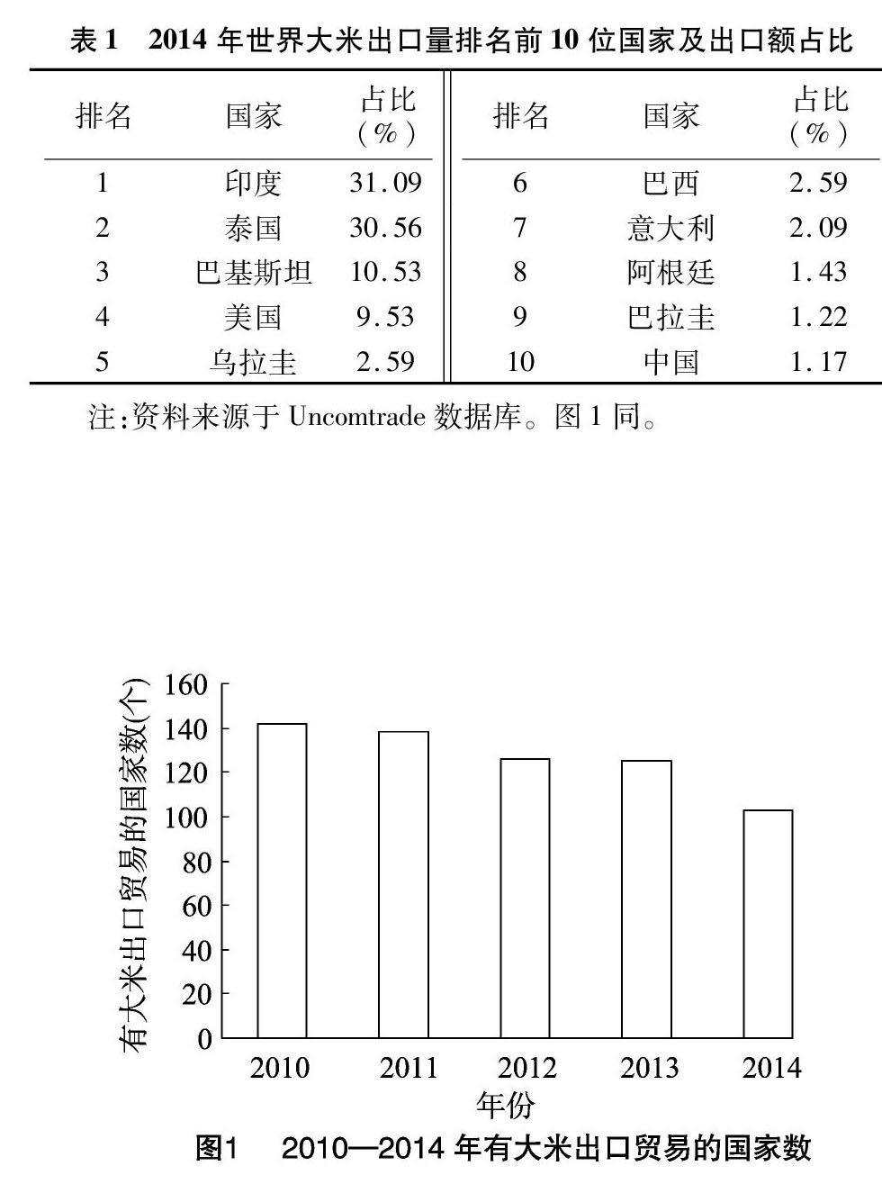 贸易站最新消息，全球贸易动态及影响分析