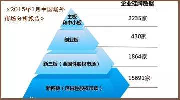 最新小微企业标准2019，重塑小微企业的定位与发展路径