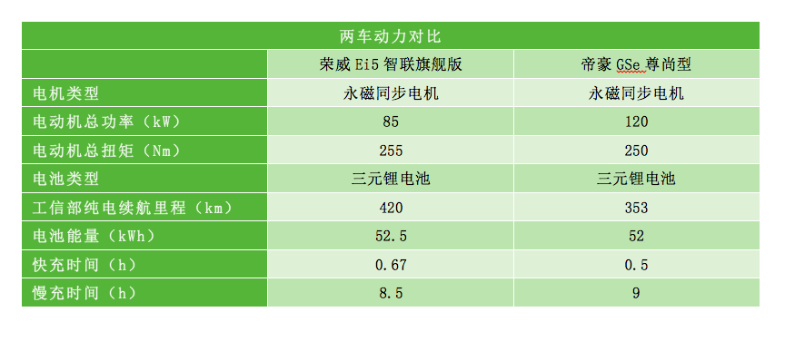 EI5最新版的优势与应用