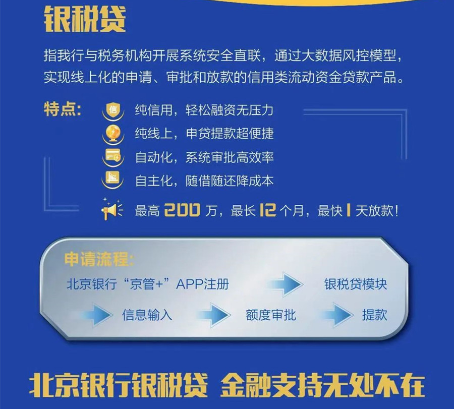 北京银行最新贷款政策解析