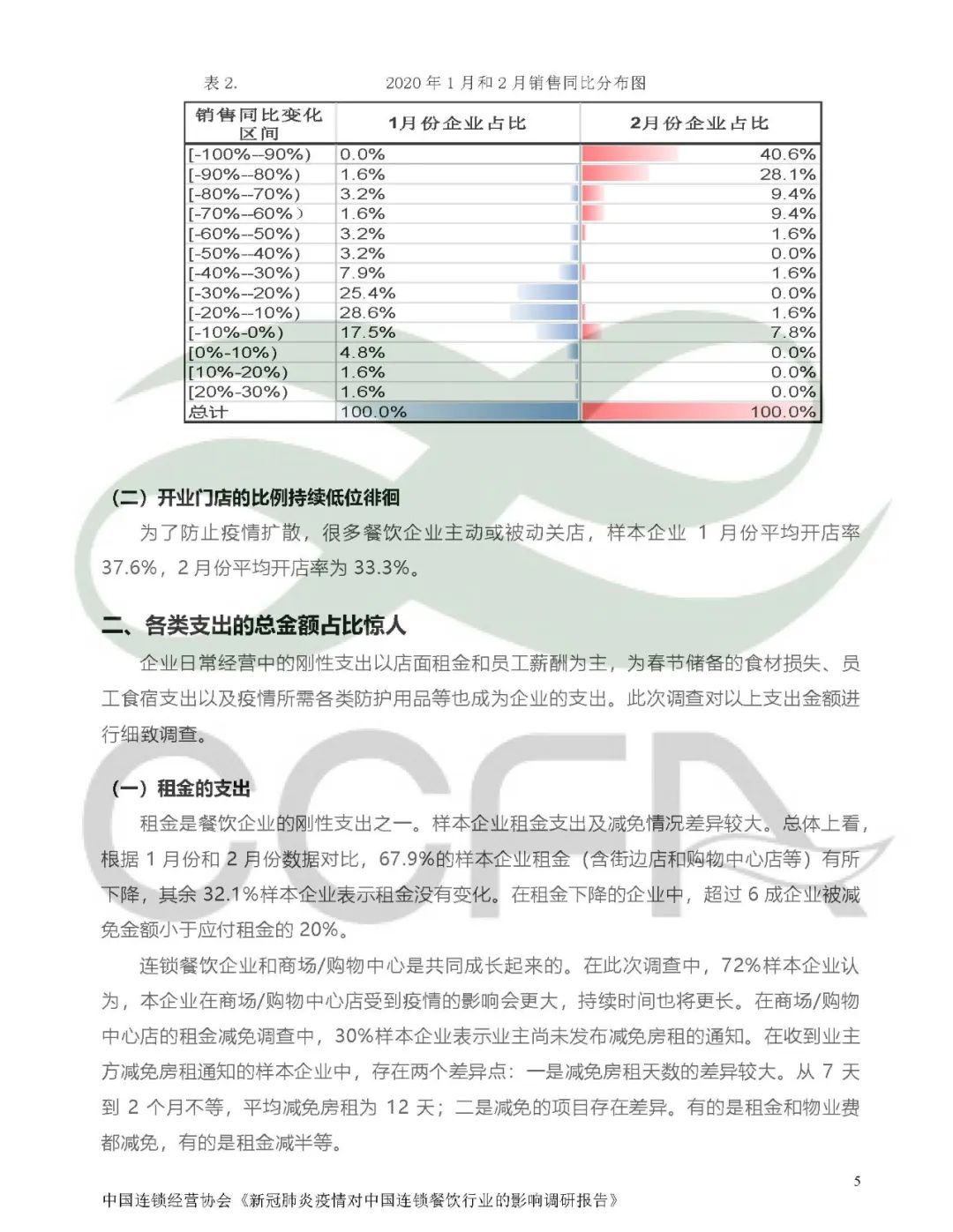 新冠肺炎最新河南情况报告