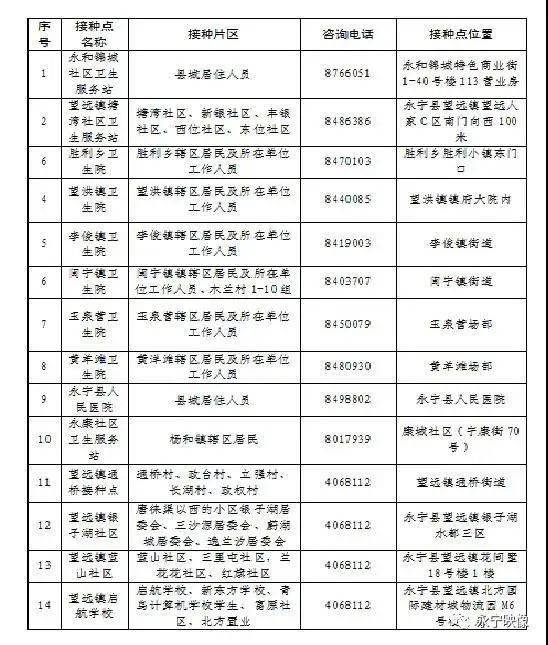 俄罗斯疫苗最新通报，今日进展与前景展望