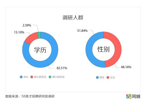 甘旗卡最新招工信息及其影响