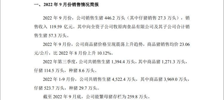 周期涨价最新消息，市场趋势与应对策略