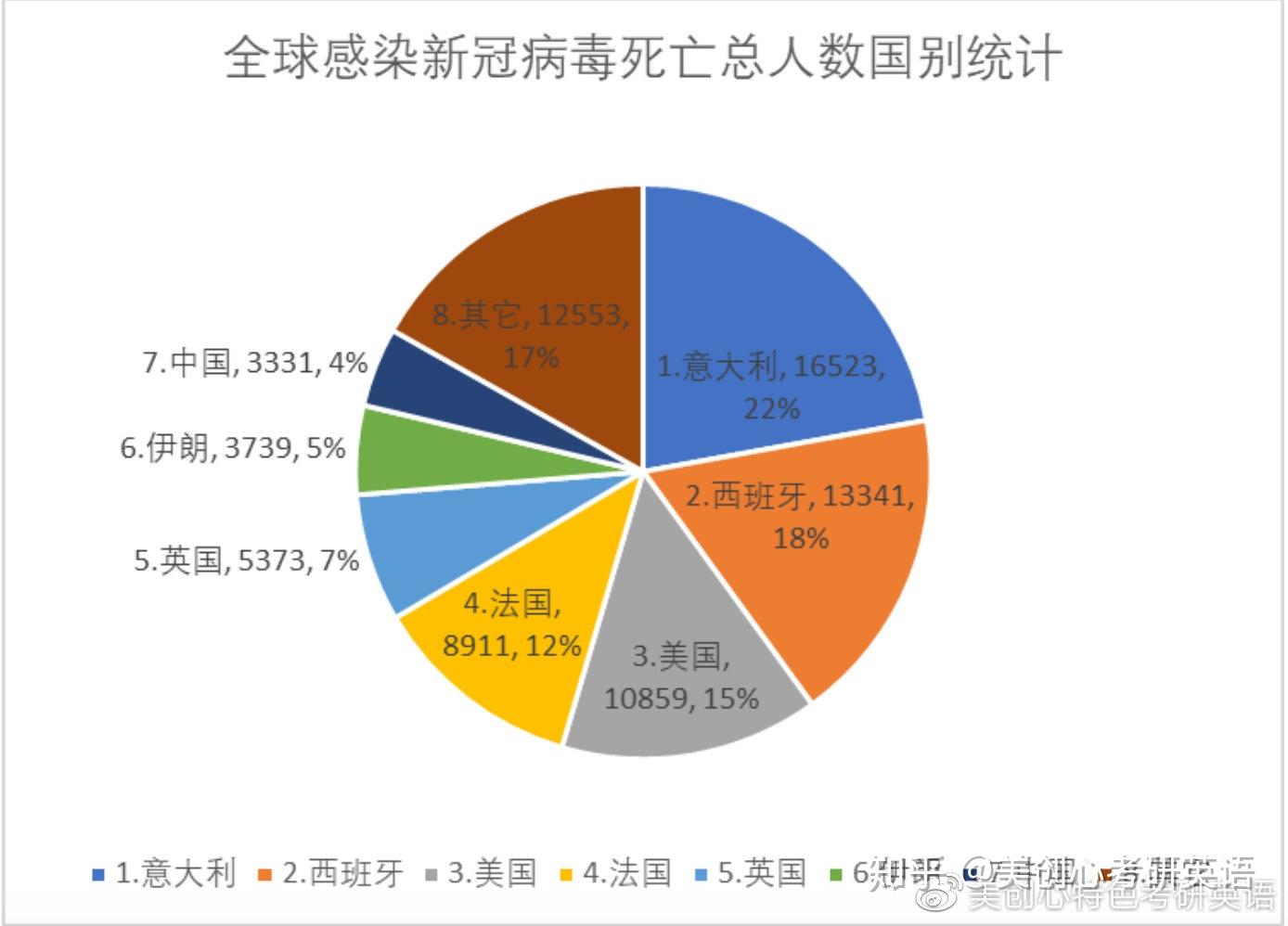 疫情现状最新消息，全球态势与应对策略的探讨