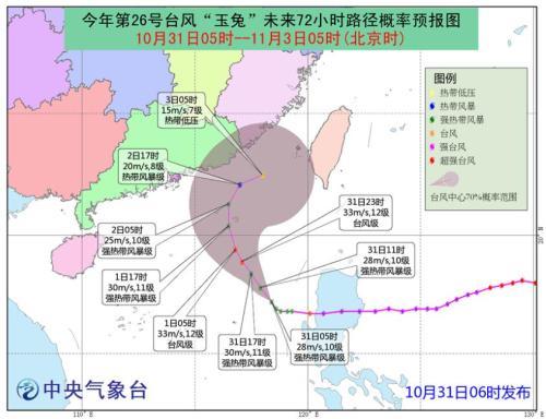 北方台风最新消息及其影响