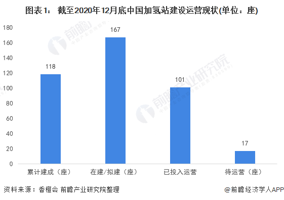 国内最新疫情风险地区的现状与趋势分析