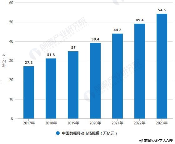 集装箱最新情况，发展趋势、技术创新与应用前景