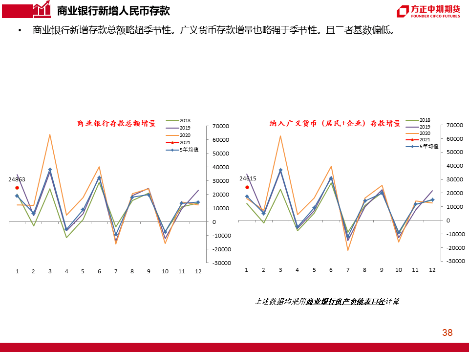 2025年1月17日 第14页