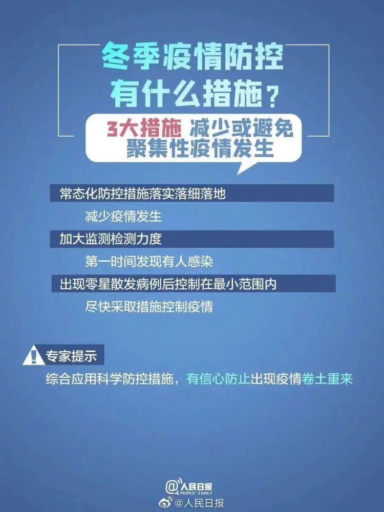 防疫最新消息隔离，全球应对策略与前景展望