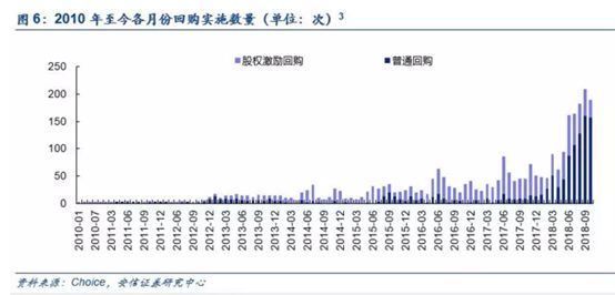 最新股票派息公告概览，洞悉投资市场的新动态