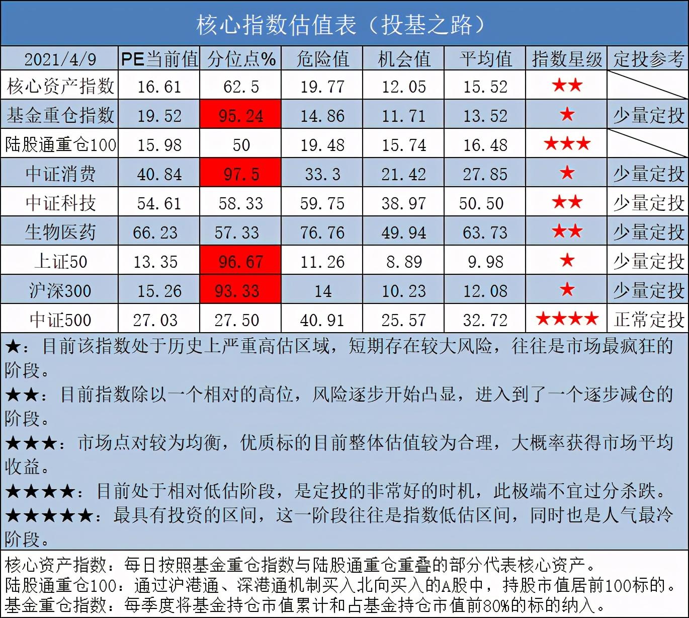 券商ETF最新消息，市场趋势下的创新与机遇