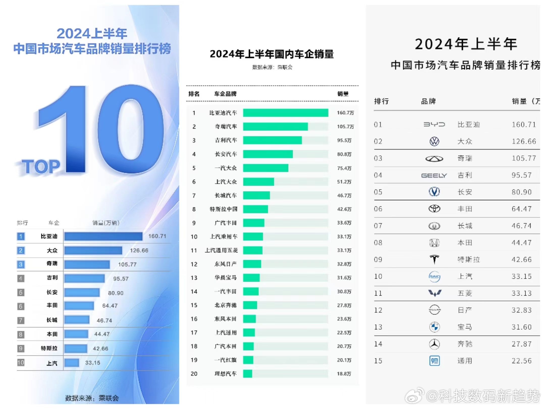 中国新能源汽车最新数据，蓬勃发展的绿色出行产业