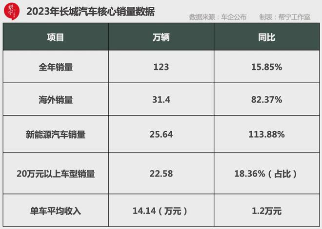 发财车时间表最新及解读其重要性