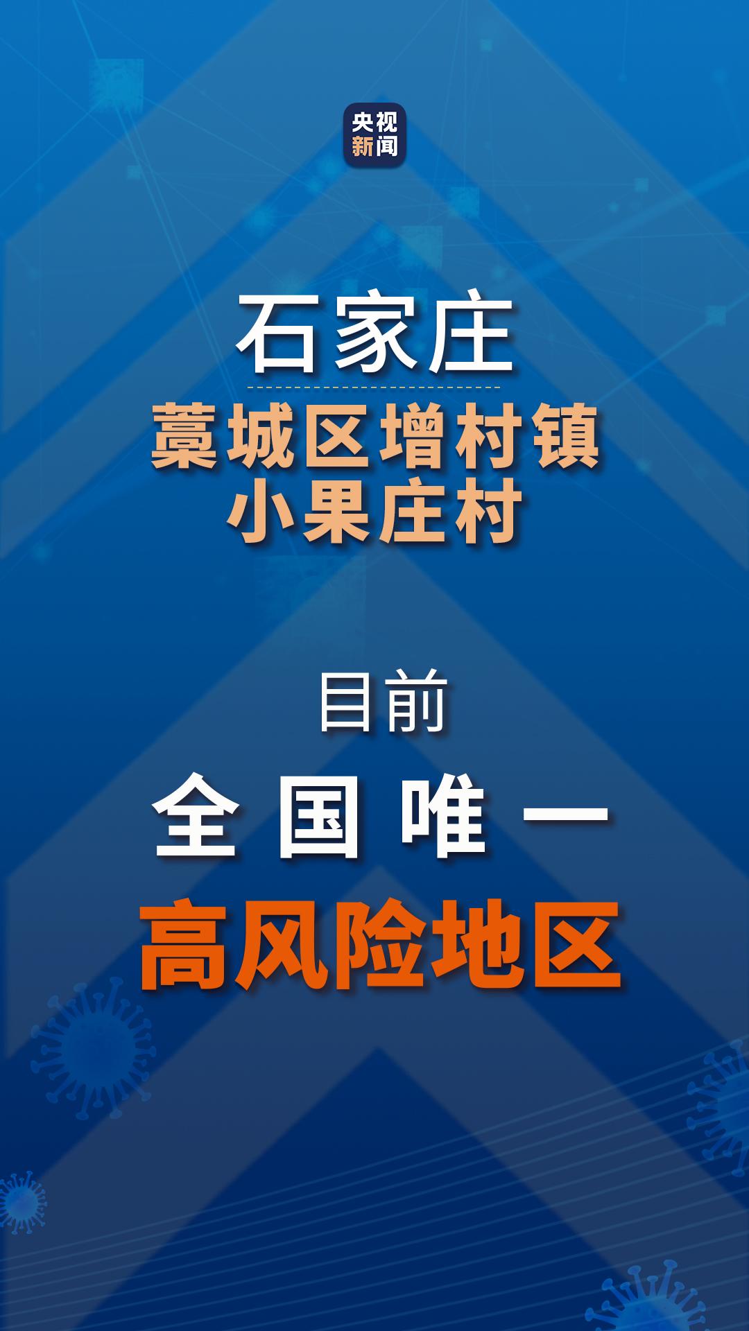 全国最新疫情风险区域概况