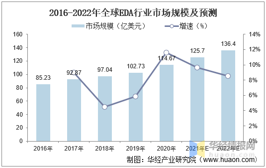 来凤房价最新消息，趋势、分析与展望